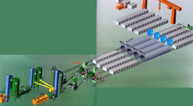 蒸压灰砂砖生产线工艺流程图